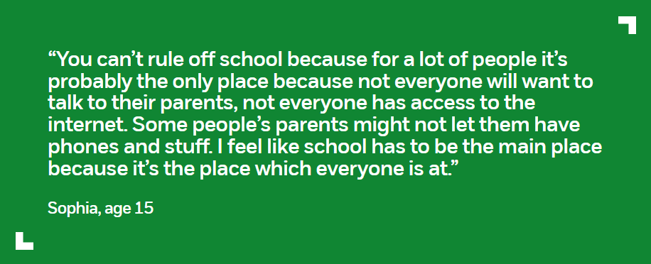 Attitudes towards women and girls in educational settings